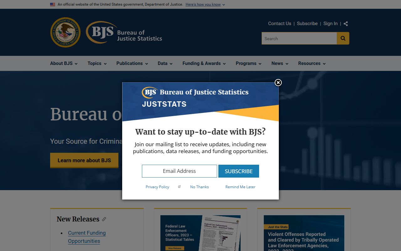 Bureau of Justice Statistics source for Cabarrus County inmate population data
